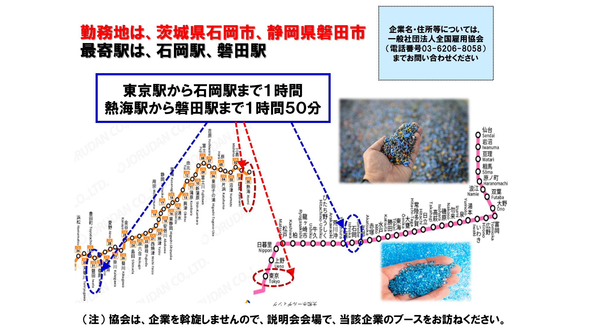 仕事、バイト、正社員